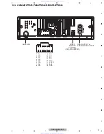 Preview for 21 page of Pioneer DEH-2390UB/XNID Service Manual