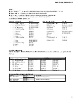 Preview for 5 page of Pioneer DEH-2400F Service Manual