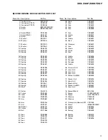 Preview for 9 page of Pioneer DEH-2400F Service Manual