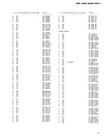 Preview for 33 page of Pioneer DEH-2400F Service Manual