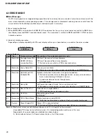 Preview for 40 page of Pioneer DEH-2400F Service Manual