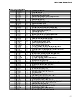 Preview for 49 page of Pioneer DEH-2400F Service Manual