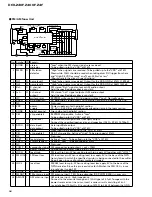 Preview for 52 page of Pioneer DEH-2400F Service Manual