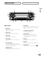 Предварительный просмотр 7 страницы Pioneer DEH-240F Operation Manual