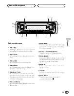 Предварительный просмотр 43 страницы Pioneer DEH-240F Operation Manual