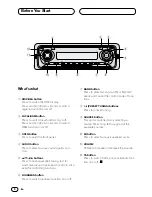 Preview for 4 page of Pioneer DEH-2430R Operation Manual