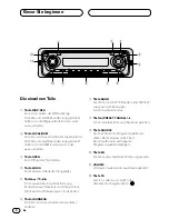 Preview for 44 page of Pioneer DEH-2430R Operation Manual