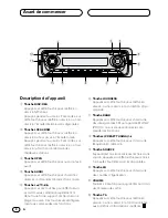 Preview for 64 page of Pioneer DEH-2430R Operation Manual