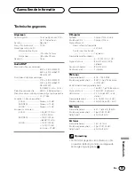 Preview for 121 page of Pioneer DEH-2430R Operation Manual