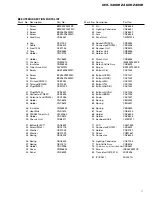 Preview for 7 page of Pioneer DEH-2430R Service Manual