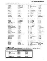 Preview for 9 page of Pioneer DEH-2430R Service Manual