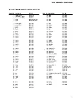 Preview for 11 page of Pioneer DEH-2430R Service Manual