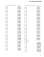 Preview for 41 page of Pioneer DEH-2430R Service Manual