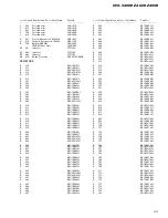 Preview for 43 page of Pioneer DEH-2430R Service Manual