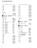 Preview for 46 page of Pioneer DEH-2430R Service Manual