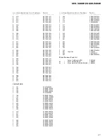 Preview for 47 page of Pioneer DEH-2430R Service Manual