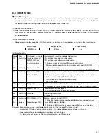 Preview for 51 page of Pioneer DEH-2430R Service Manual