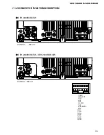 Preview for 55 page of Pioneer DEH-2430R Service Manual