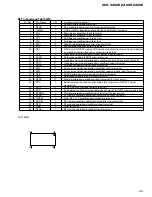 Preview for 59 page of Pioneer DEH-2430R Service Manual