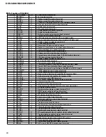 Preview for 60 page of Pioneer DEH-2430R Service Manual