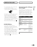 Preview for 17 page of Pioneer DEH-2450F Operation Manual