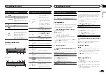 Preview for 3 page of Pioneer DEH-2590UI Owner'S Manual