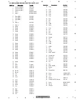 Preview for 11 page of Pioneer DEH-2700/XU/UC Service Manual