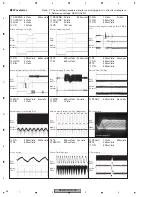 Preview for 24 page of Pioneer DEH-2700/XU/UC Service Manual