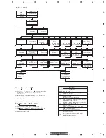 Preview for 39 page of Pioneer DEH-2700/XU/UC Service Manual