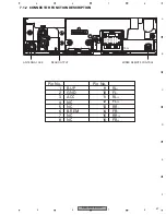 Preview for 47 page of Pioneer DEH-2700/XU/UC Service Manual