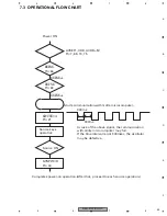 Preview for 53 page of Pioneer DEH-2700/XU/UC Service Manual