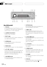 Preview for 100 page of Pioneer DEH-2700R Operation Manual