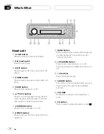 Preview for 4 page of Pioneer DEH-2750 Operation Manual