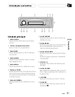 Preview for 35 page of Pioneer DEH-2750 Operation Manual