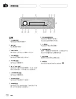 Preview for 50 page of Pioneer DEH-2750 Operation Manual