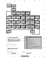 Preview for 47 page of Pioneer DEH-2750MP/XN/GS Service Manual