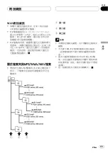 Предварительный просмотр 43 страницы Pioneer DEH-2750MP Operation Manual