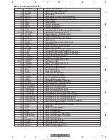 Preview for 59 page of Pioneer DEH-2750MP Service Manual