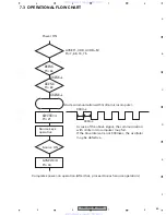 Preview for 65 page of Pioneer DEH-2750MP Service Manual