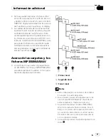 Preview for 71 page of Pioneer DEH-27MP Operation Manual