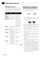 Предварительный просмотр 36 страницы Pioneer DEH 2800MP - Radio / CD Operation Manual