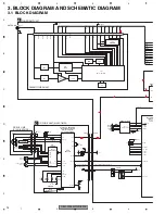 Preview for 14 page of Pioneer DEH-2900MP Service Manual