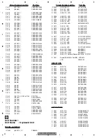 Preview for 42 page of Pioneer DEH-2900MP Service Manual