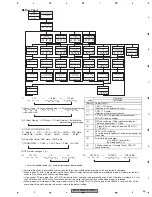 Preview for 45 page of Pioneer DEH-2900MP Service Manual