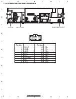 Preview for 52 page of Pioneer DEH-2900MP Service Manual