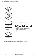 Preview for 62 page of Pioneer DEH-2900MP Service Manual