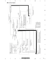 Preview for 65 page of Pioneer DEH-2900MP Service Manual