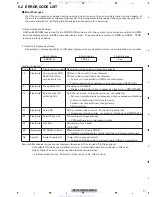 Preview for 17 page of Pioneer DEH-3000MP/XN/EW5 Service Manual