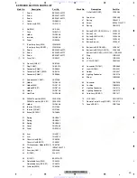 Preview for 29 page of Pioneer DEH-3000MP/XN/EW5 Service Manual