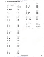 Preview for 31 page of Pioneer DEH-3000MP/XN/EW5 Service Manual